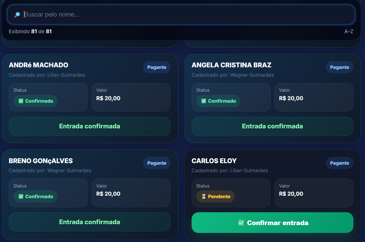 Lista real de participantes com status e confirmação de entrada no Pista